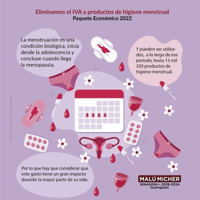 Retiran impuestos a los productos de higiene menstrual 