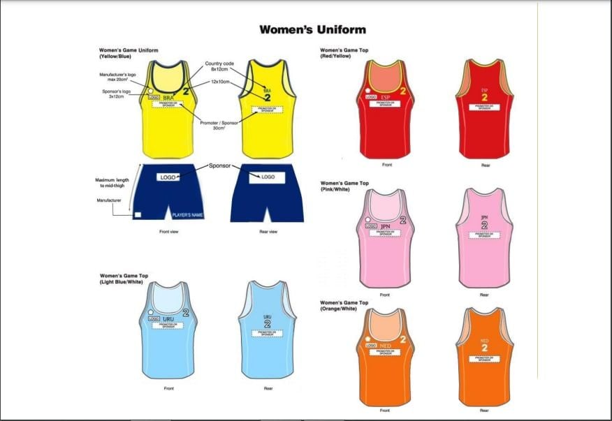 Diseño de uniformes deportivos; Federación Internacional de Balonmano cambia las reglas sobre el uniforme de playa tras duras críticas