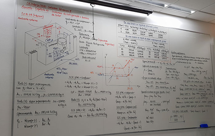 pizarra blanca ;19 Notas con caligrafía tan perfecta que son un placer visual