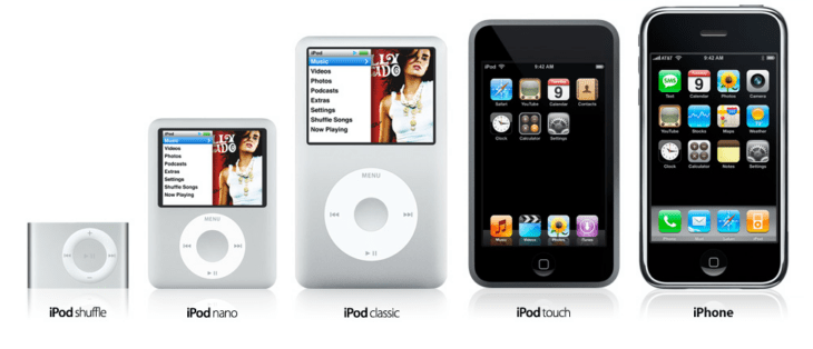 iPods