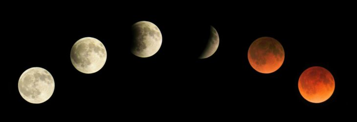 Proceso de un eclipse total de luna 