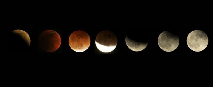imagen que muestra la secuencia del eclipse de luna, mayo 2022