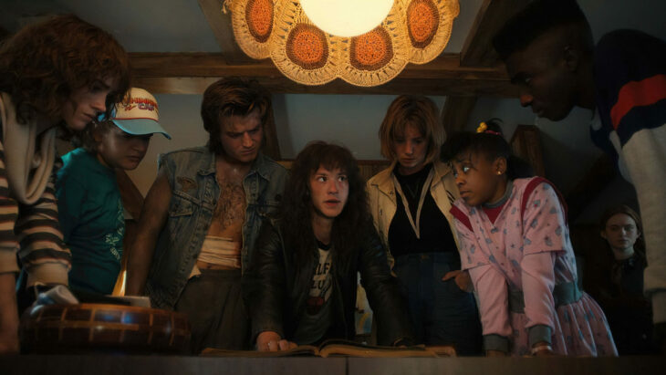 Photograph of the main characters of the Stranger Things series 