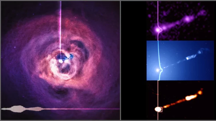 NASA reveals the real sound that a black hole generates