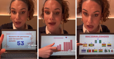 Chica presenta una gráfica con los 53 hombres que salió en 2022