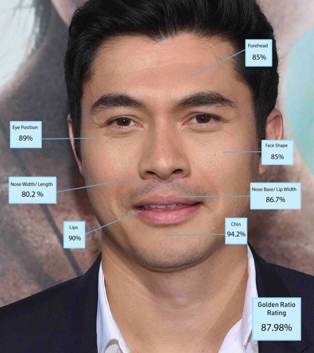 imagen con la proporción áurea del rostro del actor Henry Golding