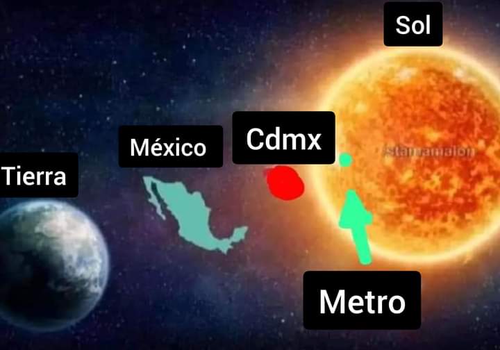 meme del sol con méxico 